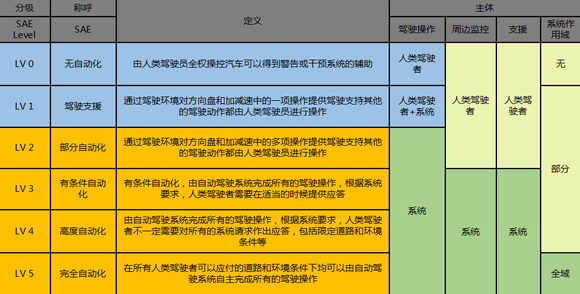 ��˹��--ȫ�����ݻ�����Ϸƽ̨