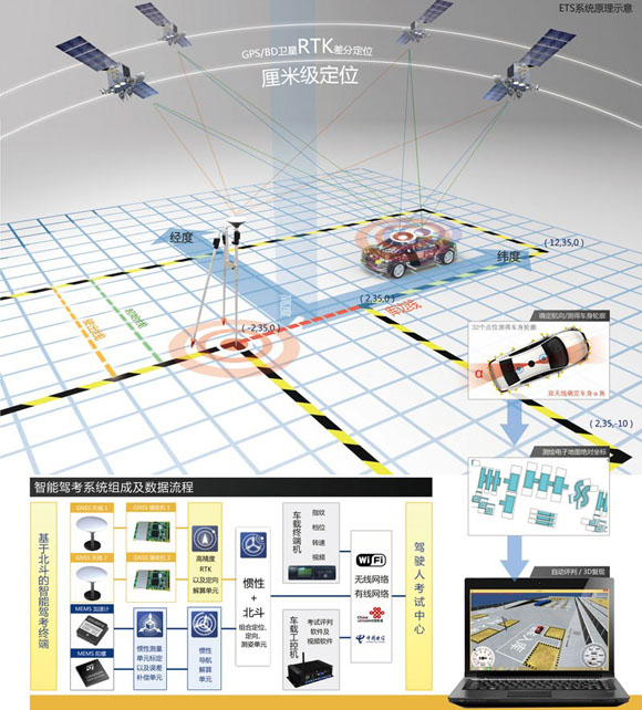 ��˹��--ȫ�����ݻ�����Ϸƽ̨